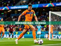 2025开云体育注册下载欧洲杯预选赛火热进行，各队迎来挑战