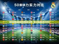 2025开云体育app投诉欧洲顶级足球俱乐部排名公布：前50名球队实力对比